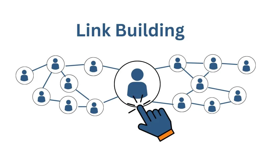 link building